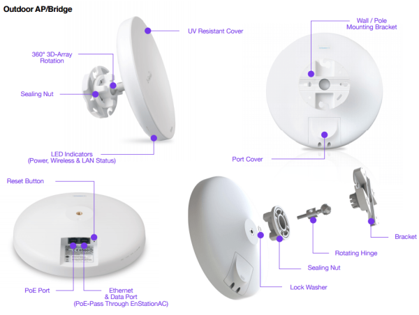 Engenius Enstation Ac 3